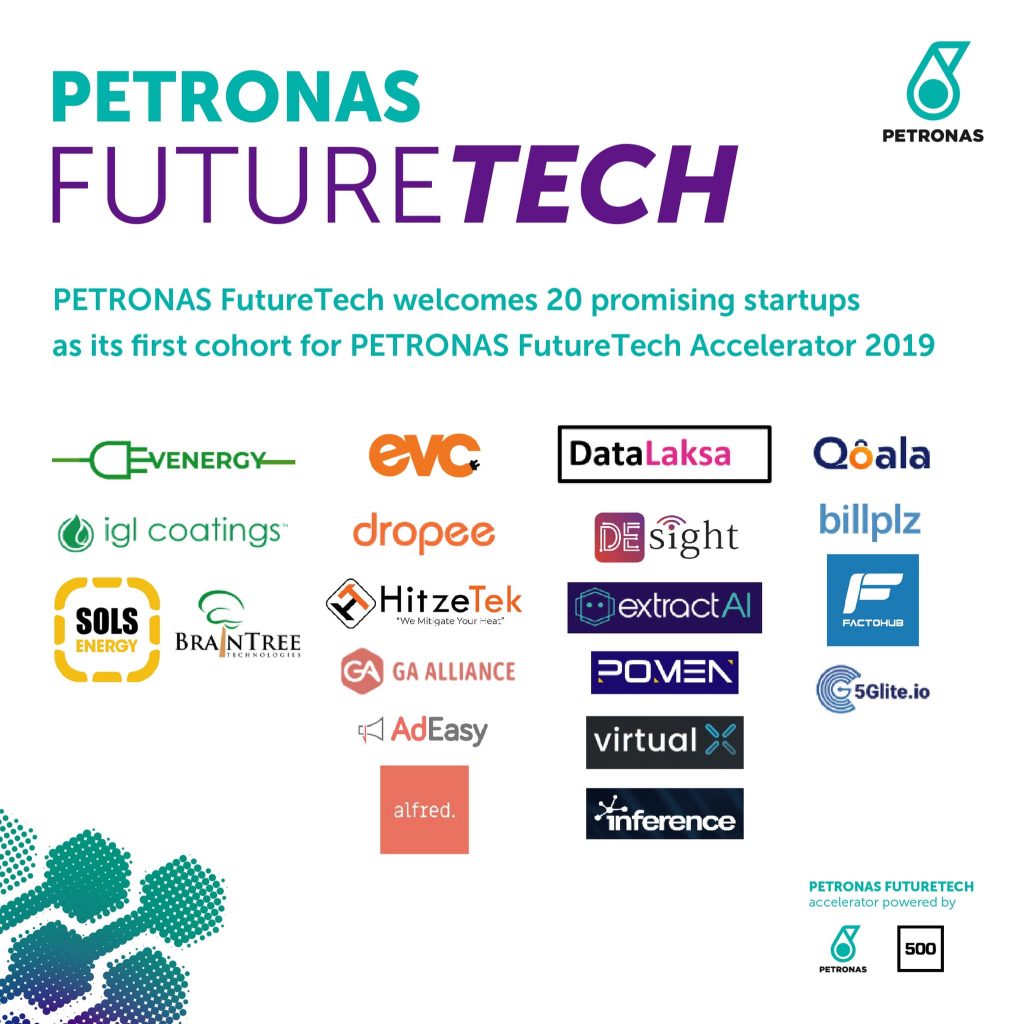 POMEN Invited to 500 Startup x PETRONAS FutureTech Programme 2019